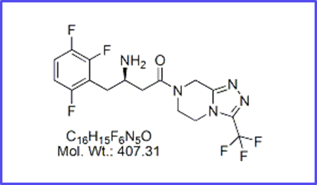 Sitagliptin 4-Desfluoro 2-Fluoro Impurity